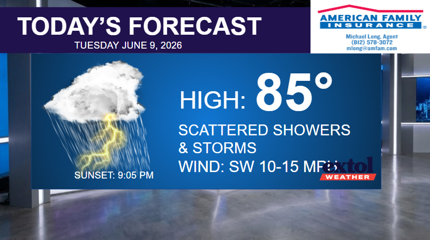Forecast banner: high 85° with scattered showers and storms, SW winds 10-15 mph; sunset 9:05 PM.