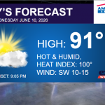 Today's forecast banner: high 91°, hot and humid with heat index 100°, wind SW 10–15 mph; sunset 9:05 PM.