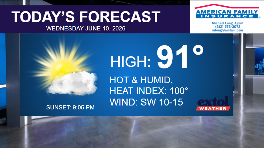 Today's forecast banner: high 91°, hot and humid with heat index 100°, wind SW 10–15 mph; sunset 9:05 PM.