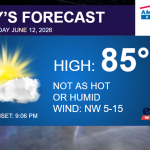 Forecast banner: high 85°, not as hot or humid, NW wind 5–15 mph, sunset 9:06 PM, with Extol Weather and American Family Insurance logos