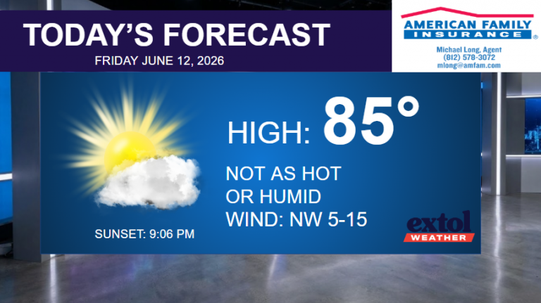 Forecast banner: high 85°, not as hot or humid, NW wind 5–15 mph, sunset 9:06 PM, with Extol Weather and American Family Insurance logos