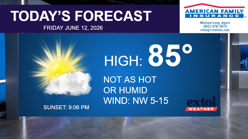 Forecast banner: high 85°, not as hot or humid, NW wind 5–15 mph, sunset 9:06 PM, with Extol Weather and American Family Insurance logos