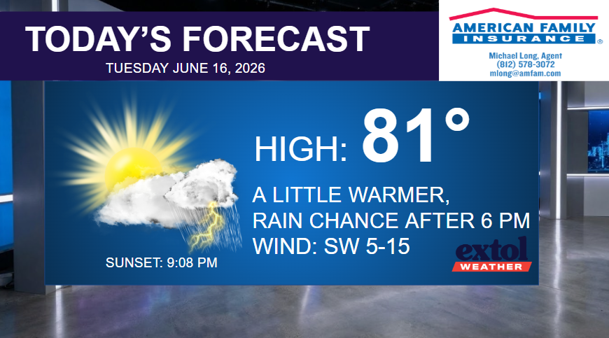 Broadcast weather banner: Today's forecast for Tue Jun 16, 2026, high 81° with sun, clouds, and a chance of rain after 6 PM; SW winds 5–15 mph; sunset 9:08 PM; logo in corner.