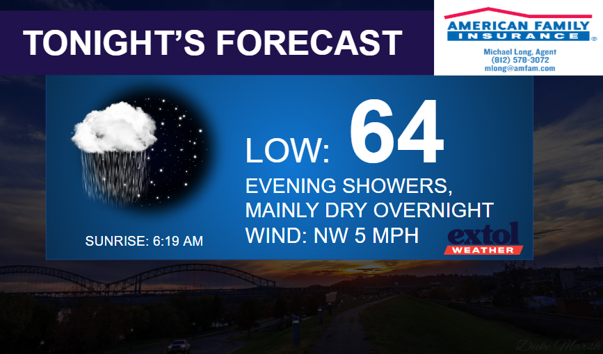 Tonight's forecast banner showing a low of 64 with evening showers and NW wind 5 MPH; sunrise 6:19 AM; includes sponsor logo.