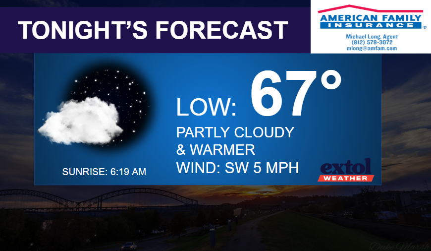Tonight's forecast panel: low 67°, partly cloudy and warmer, SW wind 5 mph; sunrise 6:19 AM; weather logos shown.