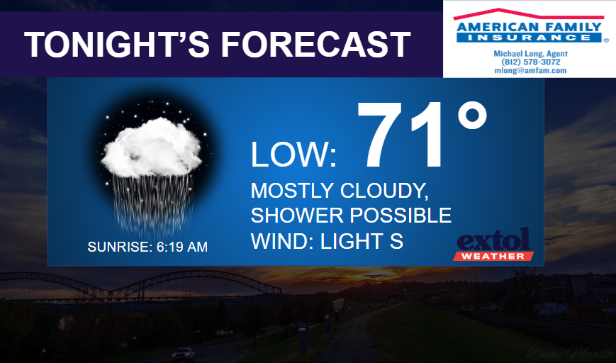 Tonight's forecast: low 71°, mostly cloudy with a chance of showers; sunrise 6:19 AM; light south wind.