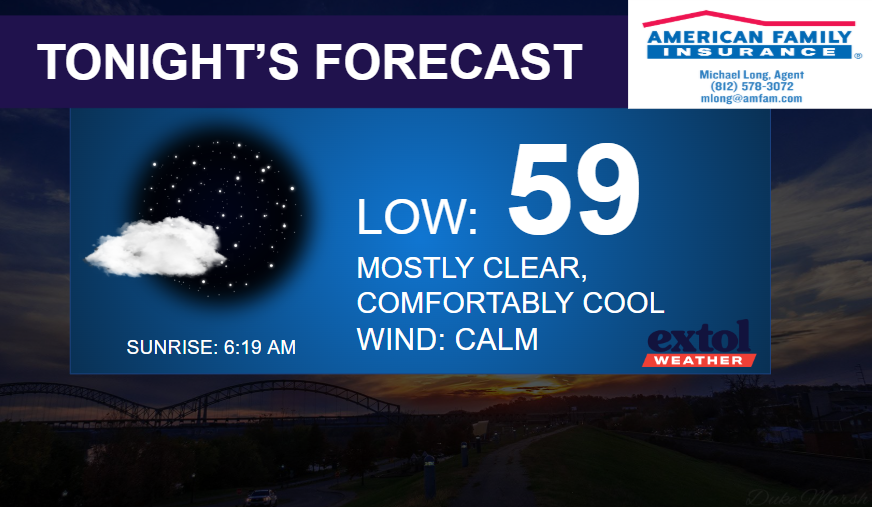TONIGHT - Extol Media Tonight's forecast banner: low 59, mostly clear and cool, wind calm; sunrise 6:19 AM; American Family Insurance logo on top right.