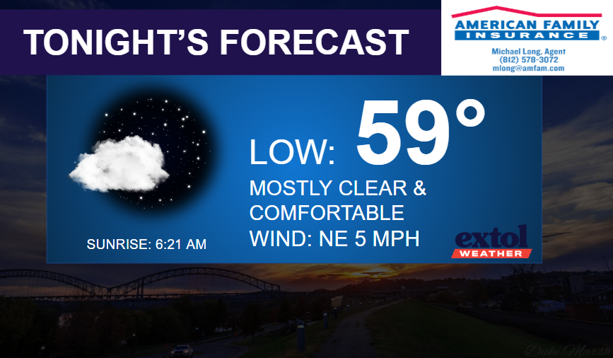 Evening forecast banner: low 59°, mostly clear and comfortable, NE wind 5 mph; sunrise 6:21 AM; logos for American Family Insurance and Extol Weather.