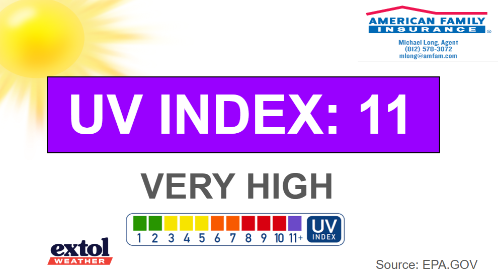 UV INDEX 11 in bold purple banner with 'VERY HIGH' and a color scale, EPA source, sunny background.
