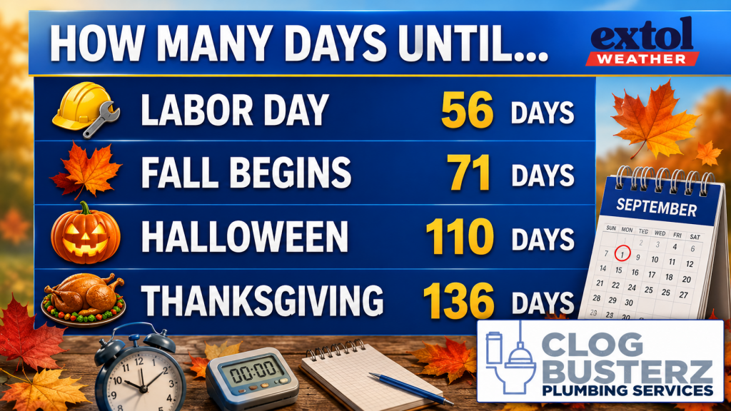 ChatGPT Image Jul 12 2026 02_06_21 PM - Extol Media Countdown banner showing days until Labor Day (56), Fall begins (71), Halloween (110), and Thanksgiving (136) with autumn icons.