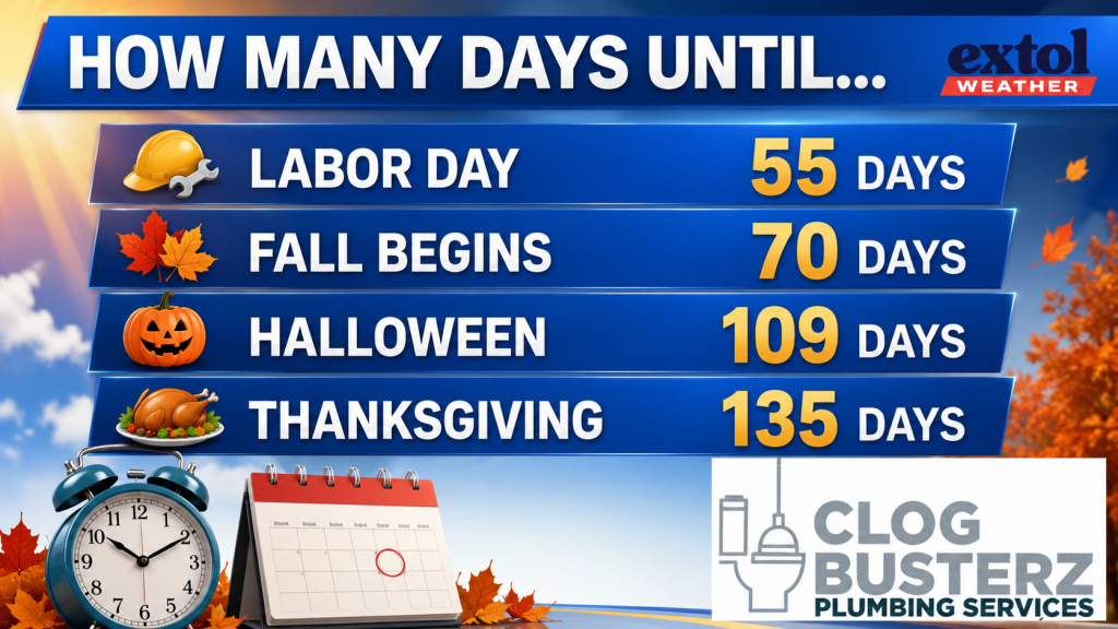 Countdown graphic showing days until Labor Day (55), Fall Begins (70), Halloween (109), Thanksgiving (135) on blue banners with autumn leaves and clocks.