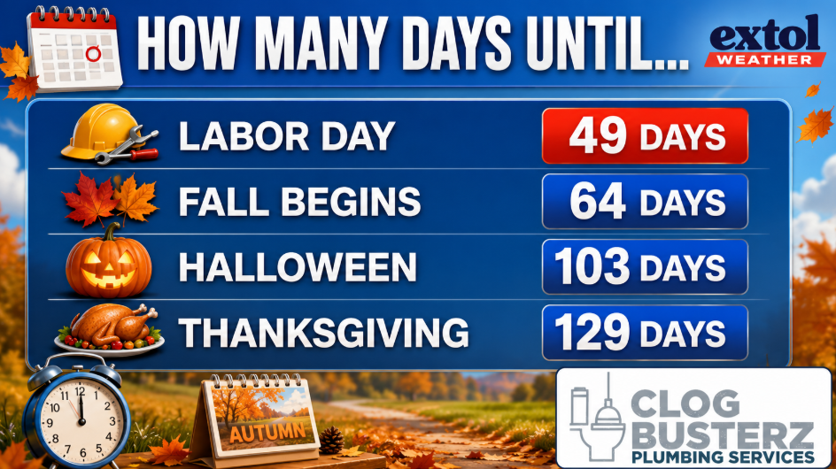 Countdown graphic listing days to Labor Day (49), Fall Begins (64), Halloween (103), and Thanksgiving (129) with autumn icons like leaves and pumpkins.