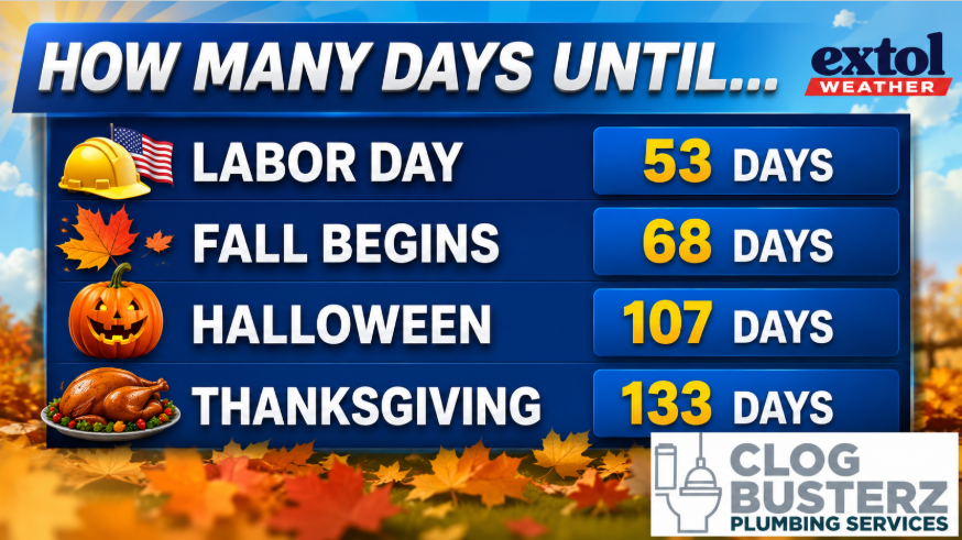 Countdown board showing days until Labor Day, Fall Begins, Halloween, and Thanksgiving with themed icons (helmet, leaf, pumpkin, turkey).
