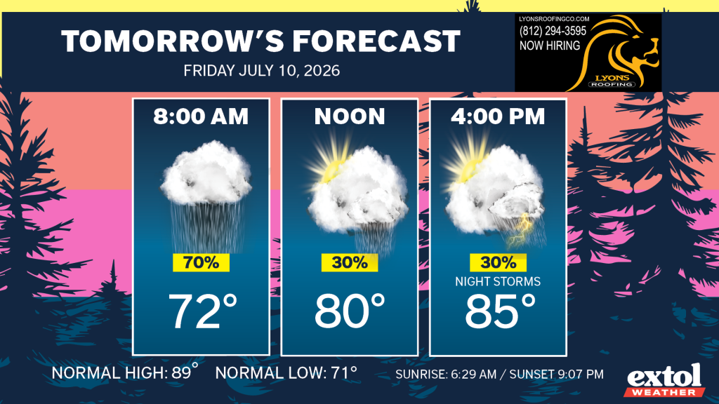 Forecast banner showing three time blocks: 8:00 AM rain with 72°, Noon sun/cloud with 80°, and 4:00 PM thunderstorms with 85° for Friday, July 10, 2026.