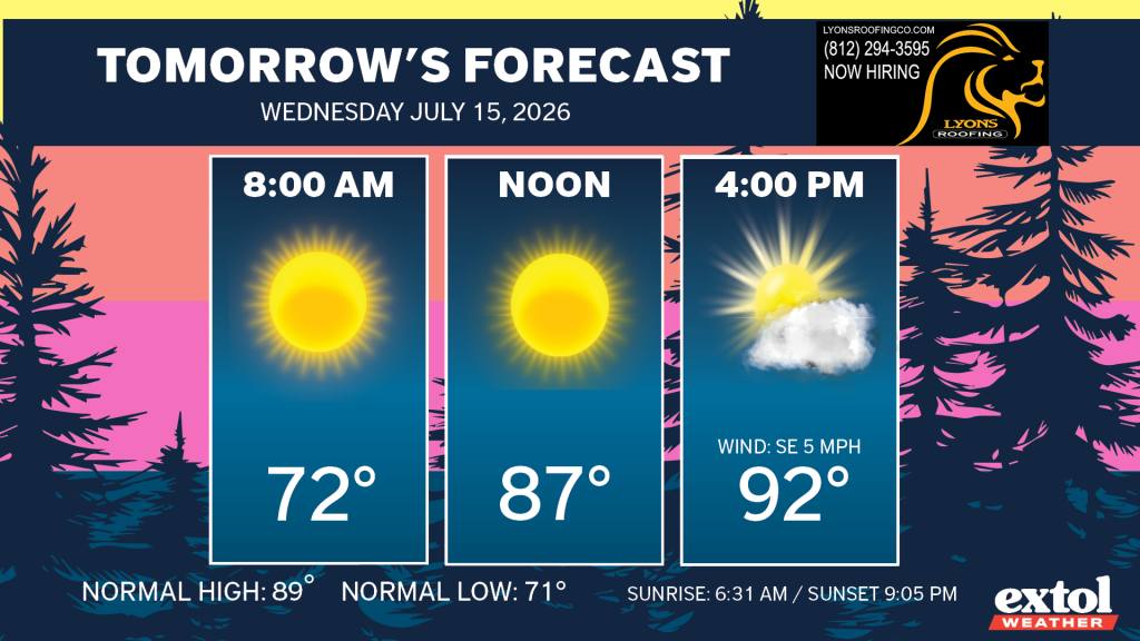 Tomorrow's forecast for Wednesday, July 15, 2026: 8 AM 72°, Noon 87°, 4 PM 92°, SE wind 5 mph; sunrise 6:31, sunset 9:05.