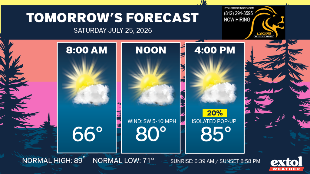 Extol_Ben_TOMORROW - Extol Media Weather forecast banner with three cards: 8:00 AM 66°, Noon 80°, 4:00 PM 85° with sun and clouds across each panel.