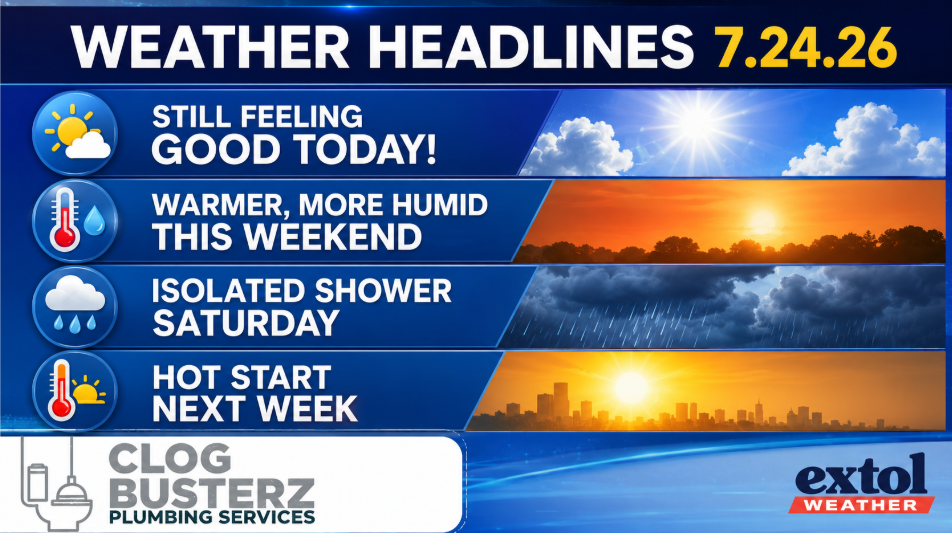 HEADLINES - Extol Media Weather headlines banner dated 7.24.26 showing four items: Still feeling good today!, Warmer, more humid this weekend, Isolated shower Saturday, Hot start next week with weather icons.