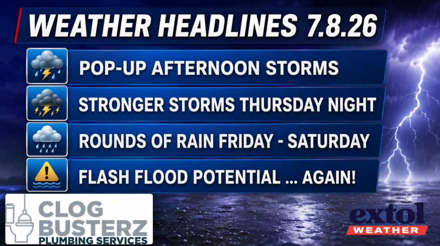 Weather headlines graphic: Pop-up afternoon storms; stronger storms Thursday night; rounds of rain Friday–Saturday; flash flood potential again.