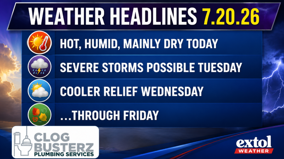 Weather headline banner: Hot and humid today, severe storms possible Tuesday, cooler relief Wednesday through Friday (Extol Weather logo shown).