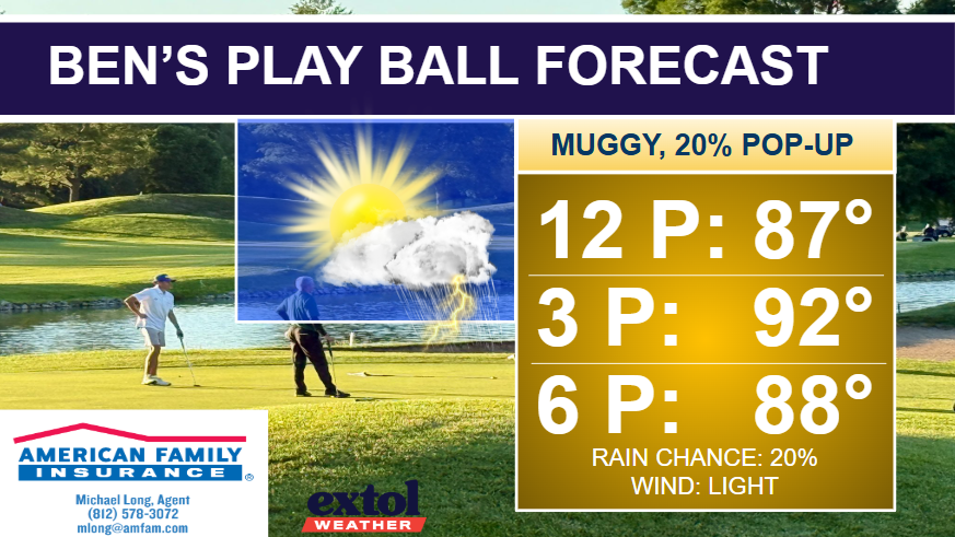 Ben’s Play Ball Forecast banner over a golf course with a sunny/cloudy weather panel showing temperatures (12 P: 87°, 3 P: 92°, 6 P: 88°) and 20% rain chance, wind light; sponsor logos present.