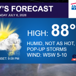 Today's forecast: high 88°, humid with possible pop-up storms; sunset 9:09 PM.