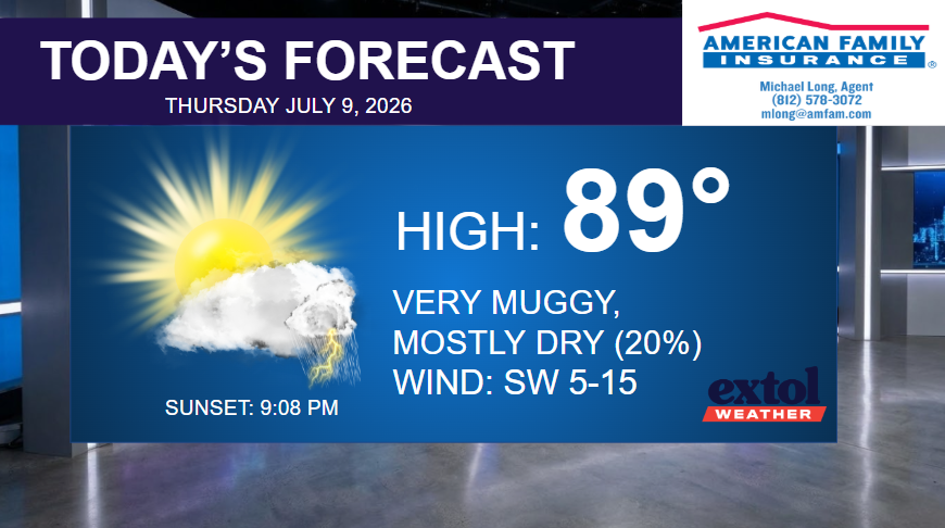 Forecast banner: high 89°F, very muggy (20% dry), SW winds 5–15 mph; sunset 9:08 PM; sun/cloud graphic; Extol Weather logo; American Family Insurance logo top-right