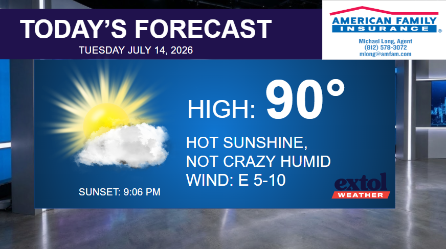 Weather forecast board: high 90°, hot sunny day with a sun and cloud; wind E 5-10; sunset 9:06 PM; American Family Insurance ad.