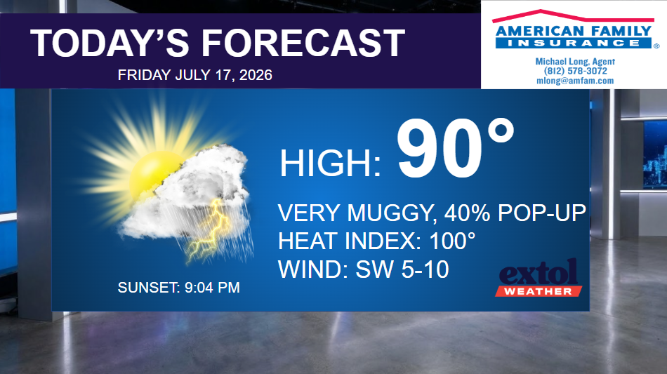 Today's forecast: High 90°F, very muggy, wind SW 5-10; sunset 9:04 PM; weather graphic with sun and storm; Extol Weather logo.