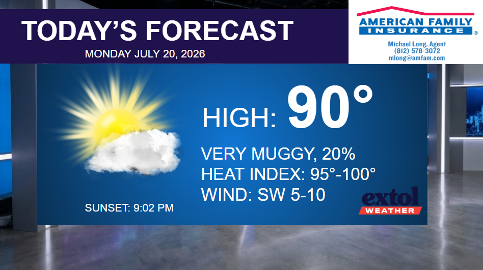 Today's forecast for Monday, July 20, 2026: high 90°F, very muggy, heat index 95–100°F, wind SW 5–10; sunset 9:02 PM.