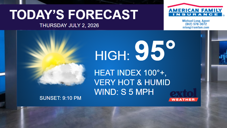 Today's forecast banner: high 95°F, heat index above 100°, very hot and humid; wind S 5 mph; sunset 9:10 PM; Extol Weather logo.