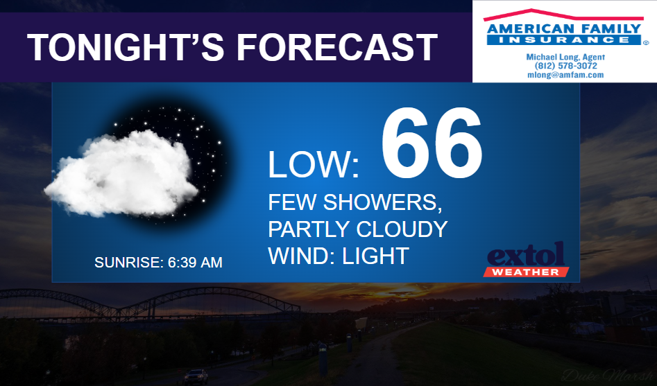 TONIGHT - Extol Media Tonight's Forecast banner showing a low of 66 with few showers, partly cloudy conditions, and light wind; sunrise at 6:39 AM.