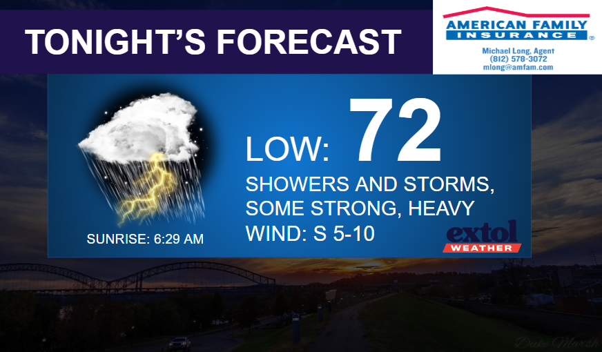 Tonight’s forecast: low 72 with showers and storms, some strong; winds S 5–10 mph (American Family Insurance logo in corner).