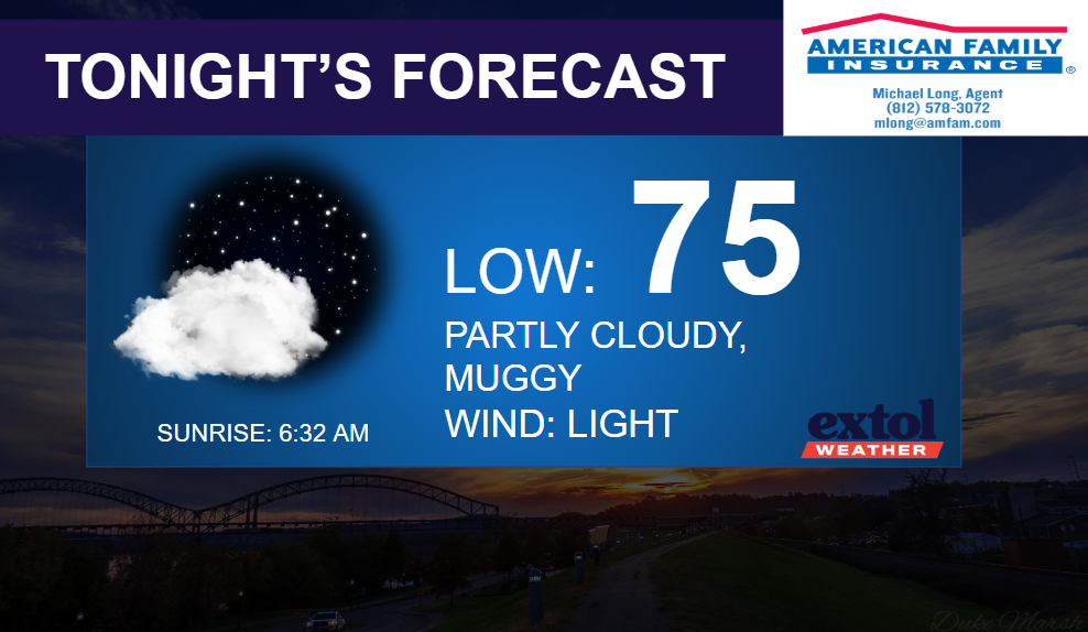 Tonight's forecast card: low 75, partly cloudy, muggy, light wind; sunrise 6:32 AM. Includes Extol Weather and American Family Insurance logos.