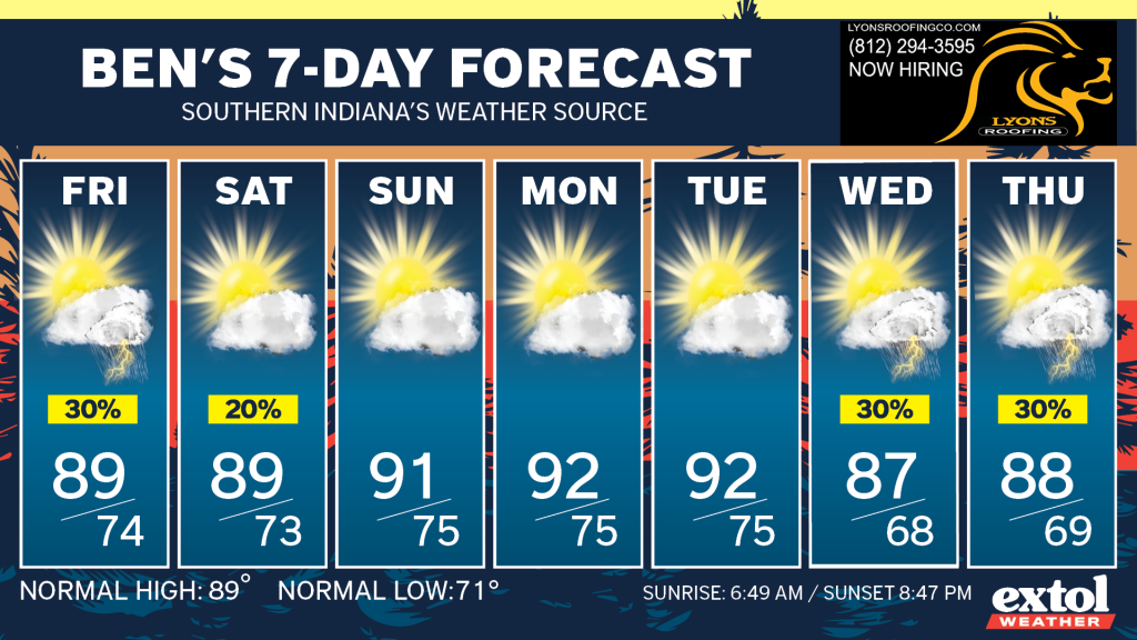7-day forecast banner for Southern Indiana weather with daily cards showing sun and clouds and temperatures from Fri to Thu, highs in upper 80s–90s and lows 60s–70s