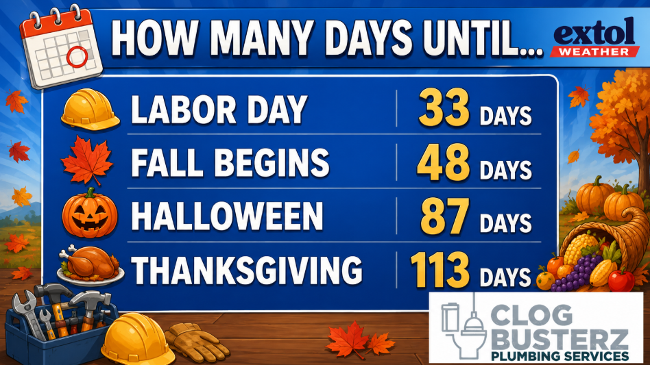 Fall countdown graphic showing days until Labor Day 33, Fall Begins 48, Halloween 87, and Thanksgiving 113 with pumpkins and leaves around blue panels.