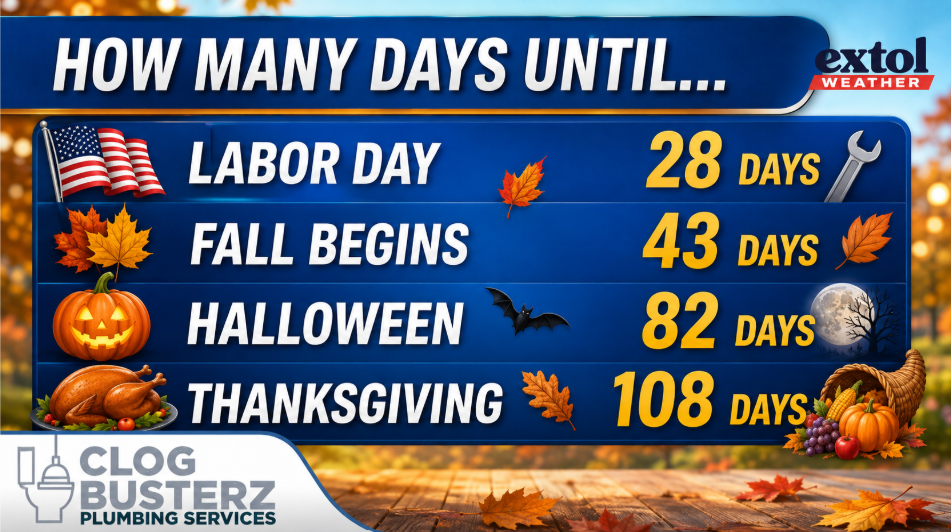 Countdown infographic of days until Labor Day (28), Fall begins (43), Halloween (82), and Thanksgiving (108) with autumn icons (pumpkins, leaves, bat).