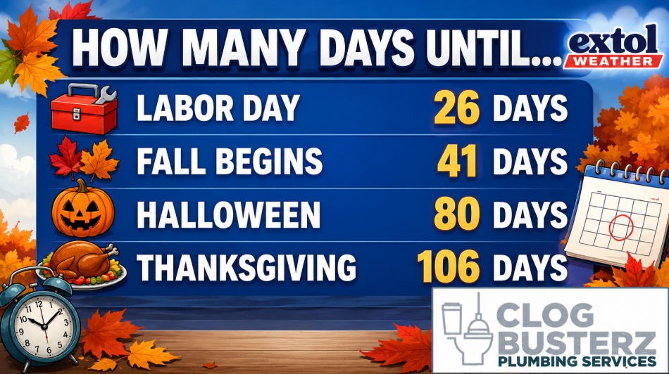 DAYSUNTIL - Extol Media Countdown infographic listing days until Labor Day (26), Fall Begins (41), Halloween (80), Thanksgiving (106) on a blue board with autumn leaves and pumpkins, plus logos.