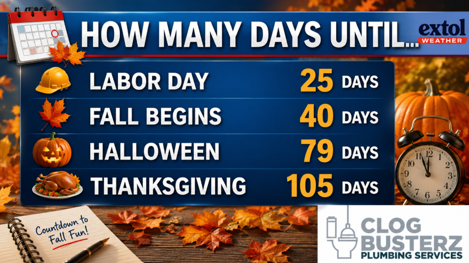 DAYSUNTIL - Extol Media Autumn countdown graphic showing days until Labor Day (25), Fall Begins (40), Halloween (79) and Thanksgiving (105). Featuring pumpkins, leaves and a clock.