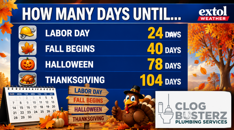 DAYSUNTIL - Extol Media Autumn countdown showing days until Labor Day (24), Fall Begins (40), Halloween (78), Thanksgiving (104), with pumpkins, calendar, turkey, and wooden signpost.