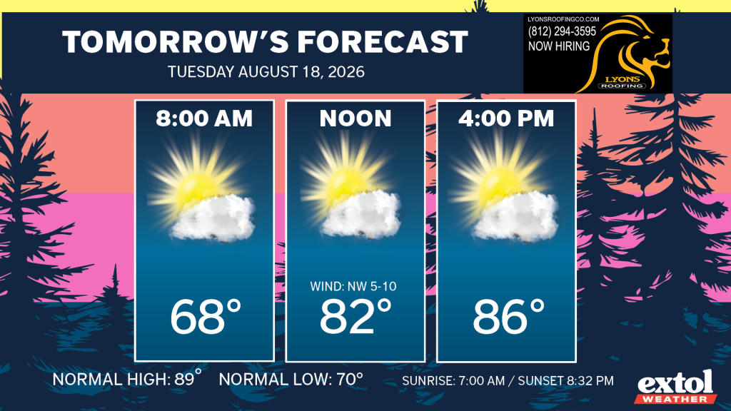 Extol_Ben_TOMORROW - Extol Media Tomorrow’s forecast with three panels: 8:00 AM 68°F (sun/cloud), Noon 82°F (NW wind 5–10 mph), 4:00 PM 86°F (sun/cloud); sunrise 7:00 AM, sunset 8:32 PM
