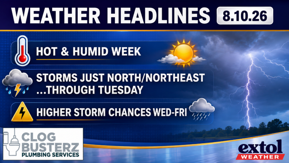 Weather headlines banner: hot and humid week with sun icon; storms north through Tuesday; higher storm chances Wed–Fri; logos included.