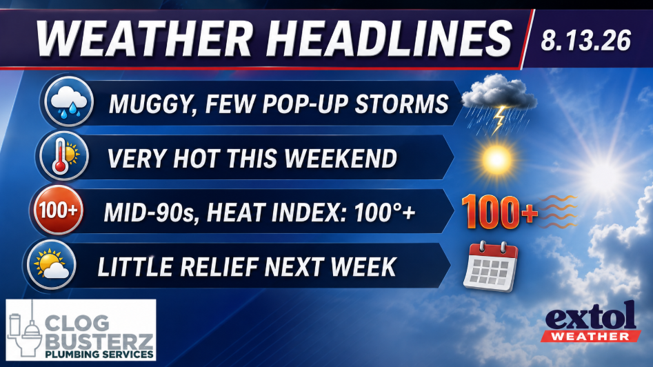 HEADLINES - Extol Media Weather Headlines banner: muggy with pop-up storms, very hot weekend, mid-90s with heat index over 100, little relief next week; logos shown.