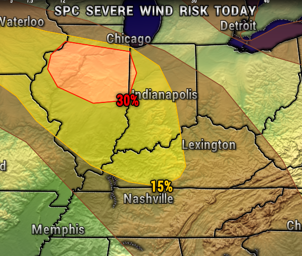MAP3 - Extol Media Weather forecast map showing SPC severe wind risk today, with a red-outlined 30% area around Indianapolis and a yellow 15% area toward Nashville; state/city labels visible.