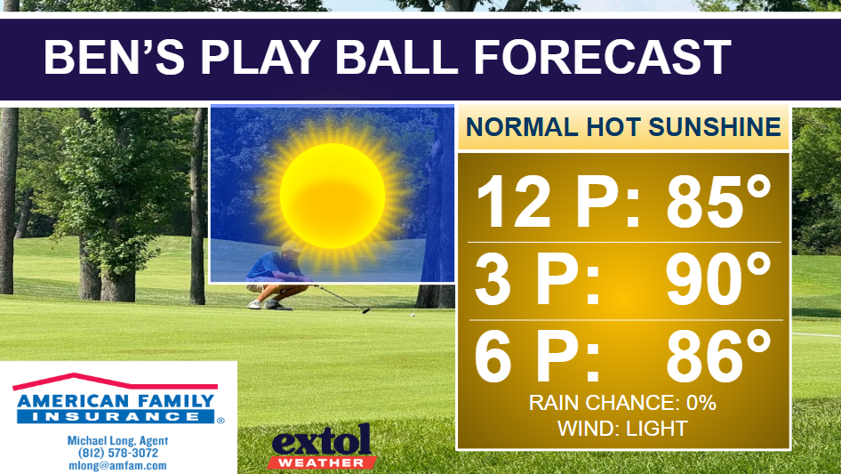 Ben’s Play Ball Forecast banner: sunny park background with a gold forecast panel showing 12 P: 85°, 3 P: 90°, 6 P: 86°; wind light, rain 0%.