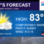 News weather forecast banner: Today's forecast, high 83°, partly sunny and comfortably warm with N 5-15 mph wind; sunset 8:50 PM; Extol Weather logo; American Family Insurance logo top right.