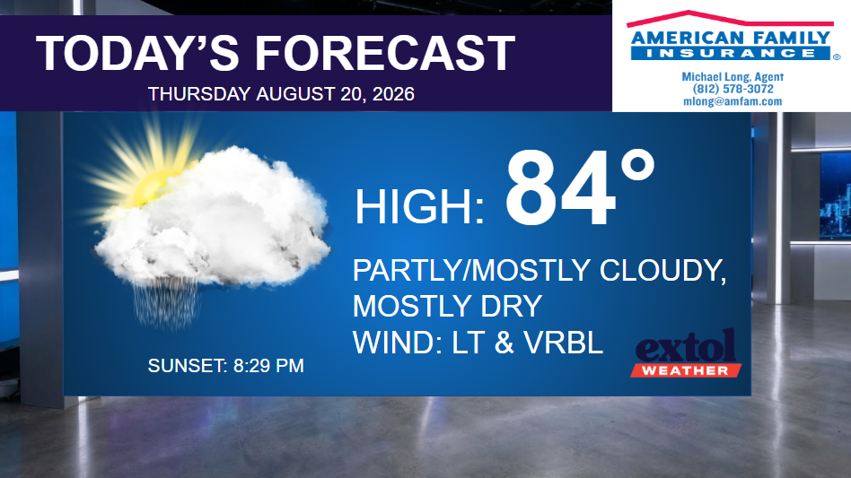 Today's forecast banner with date; weather card shows high 84°, partly cloudy with light/variable wind; sunset 8:29 PM; AmFam logo