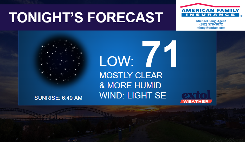 Tonight's forecast banner showing low 71, mostly clear skies with light wind; sunrise 6:49 AM; includes American Family Insurance and Extol Weather logos.