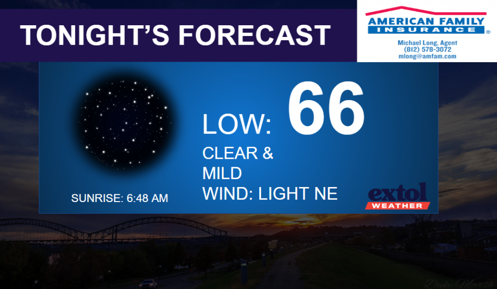 Weather forecast banner: Tonight's Forecast with a blue forecast card showing Low 66, Clear & Mild, Wind NE, sunrise 6:48 AM, and logo in corner